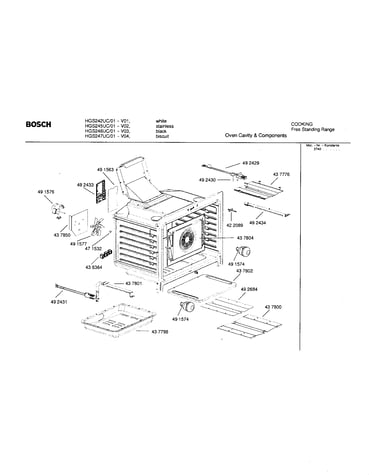 Oven cavity components