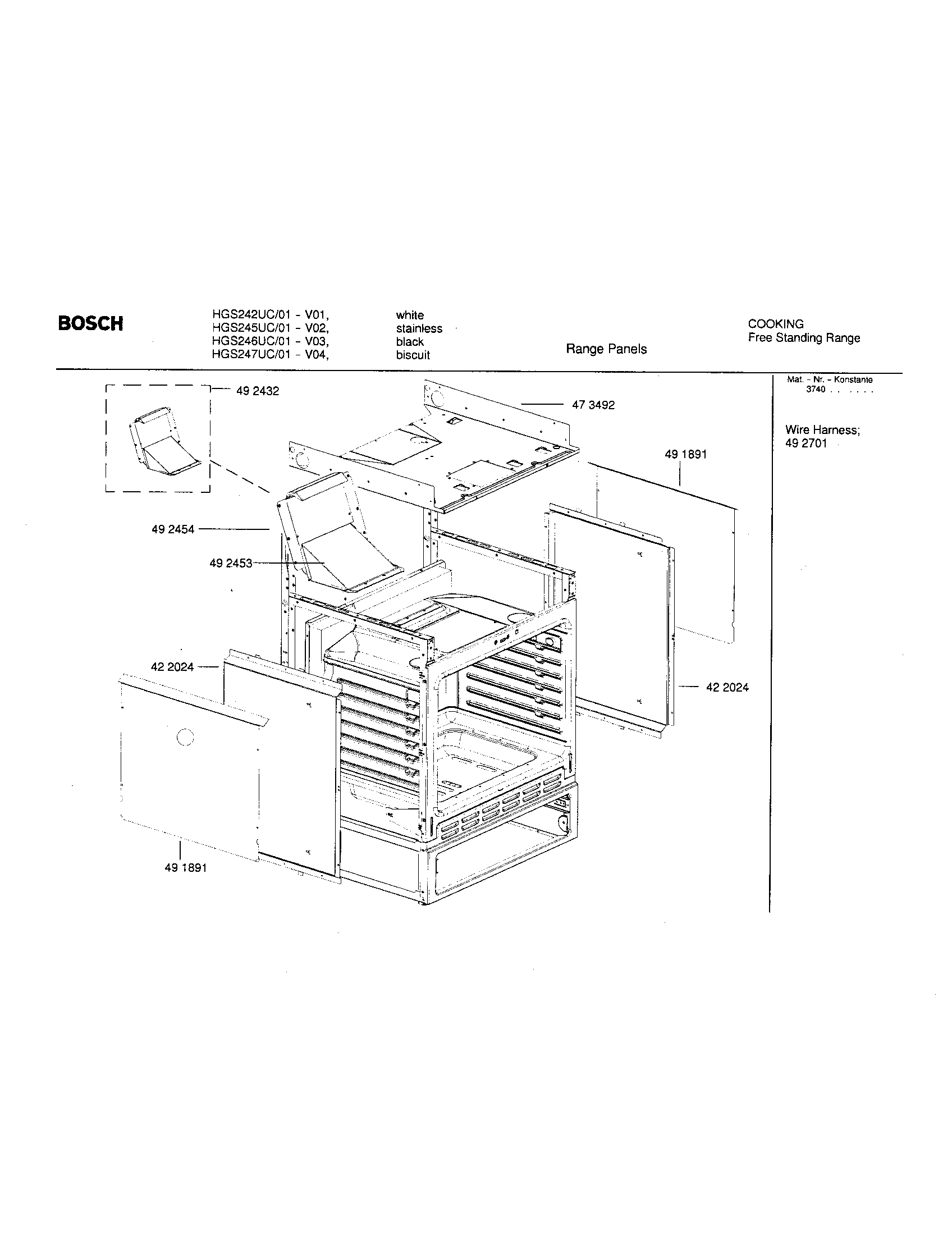 RANGE PANELS