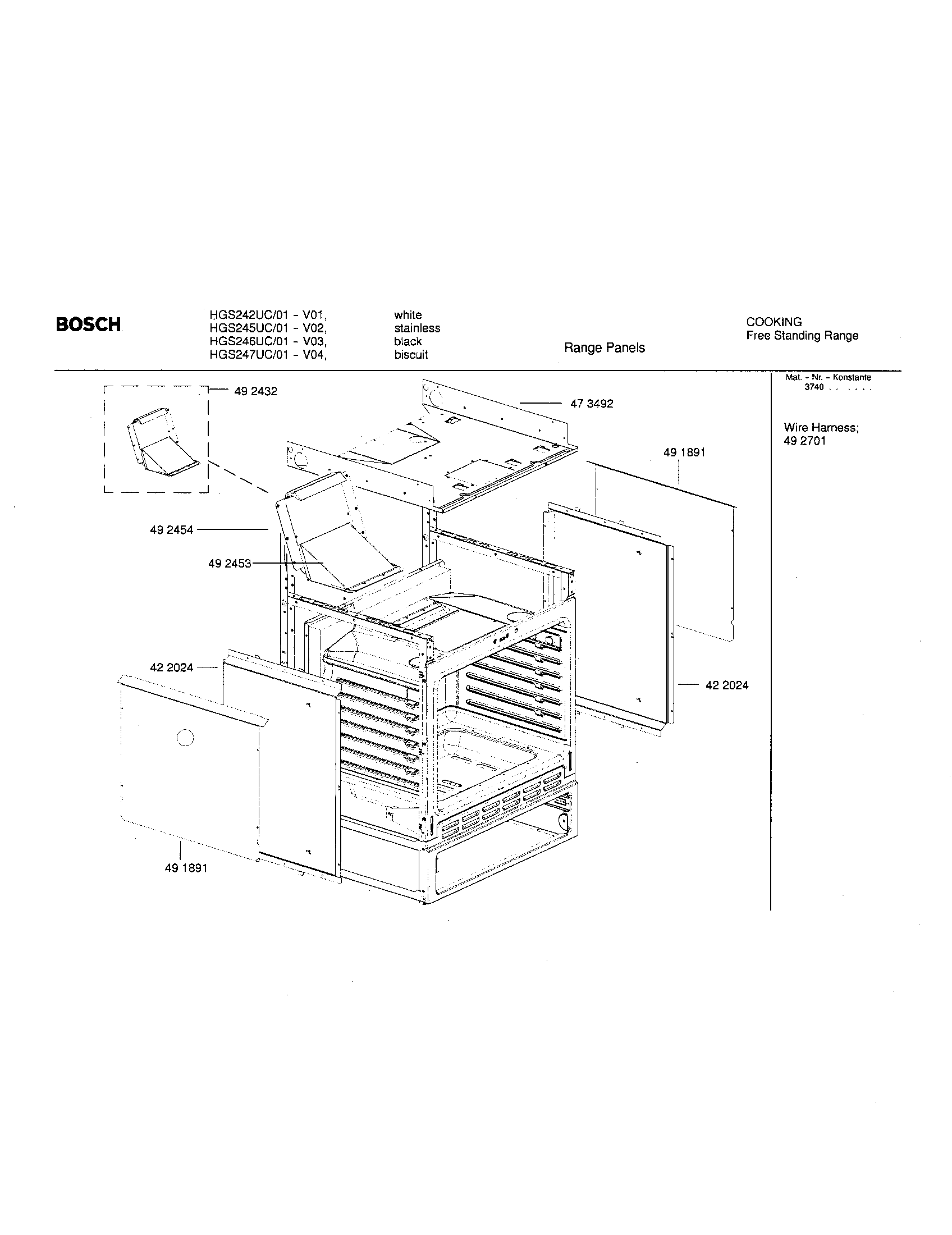 Range panels