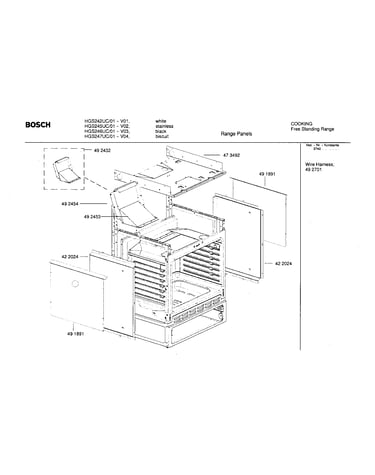 Range panels
