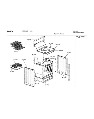 Panels and shelves