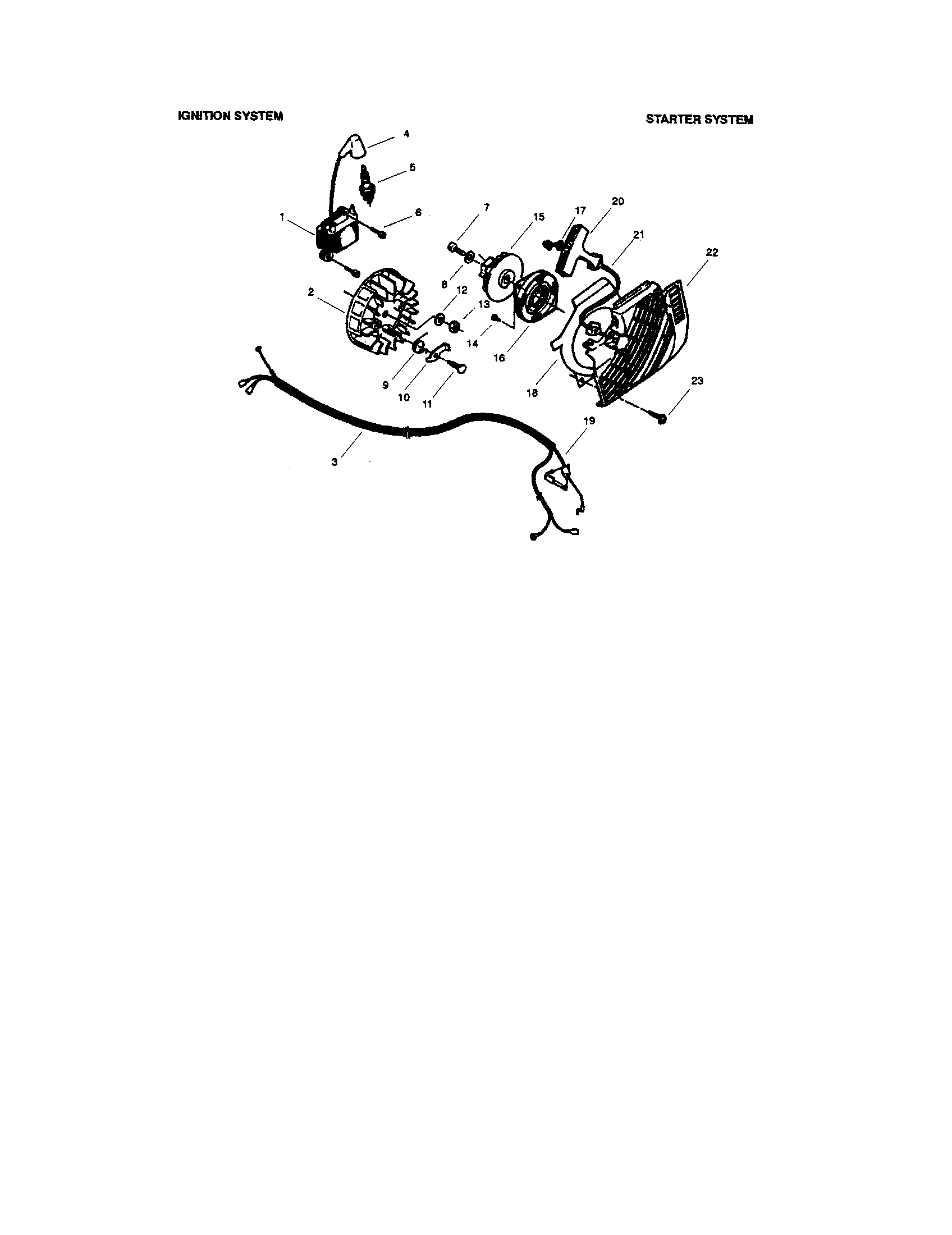 Ignition and starter system