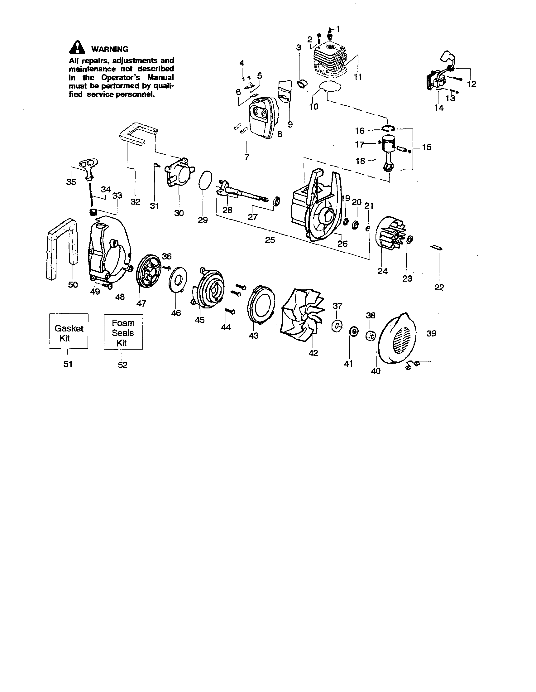 Cylinder/crankshaft/crankcase