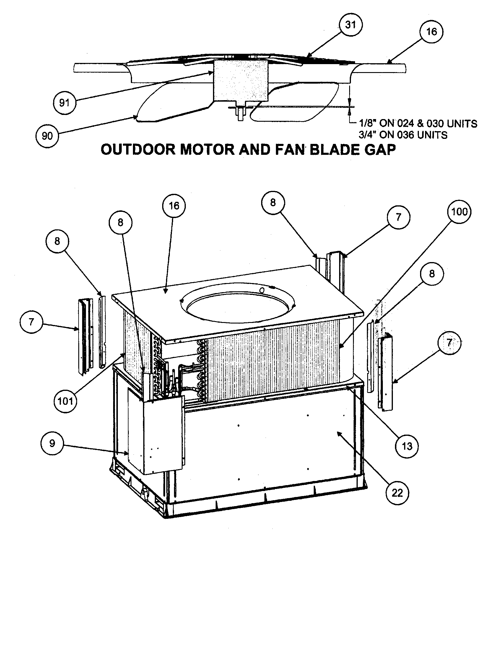Outdoor motor and fan blade gap