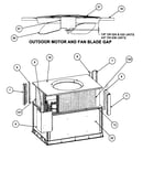 Outdoor motor and fan blade gap