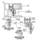 Coil, cond./coil, evap./valve