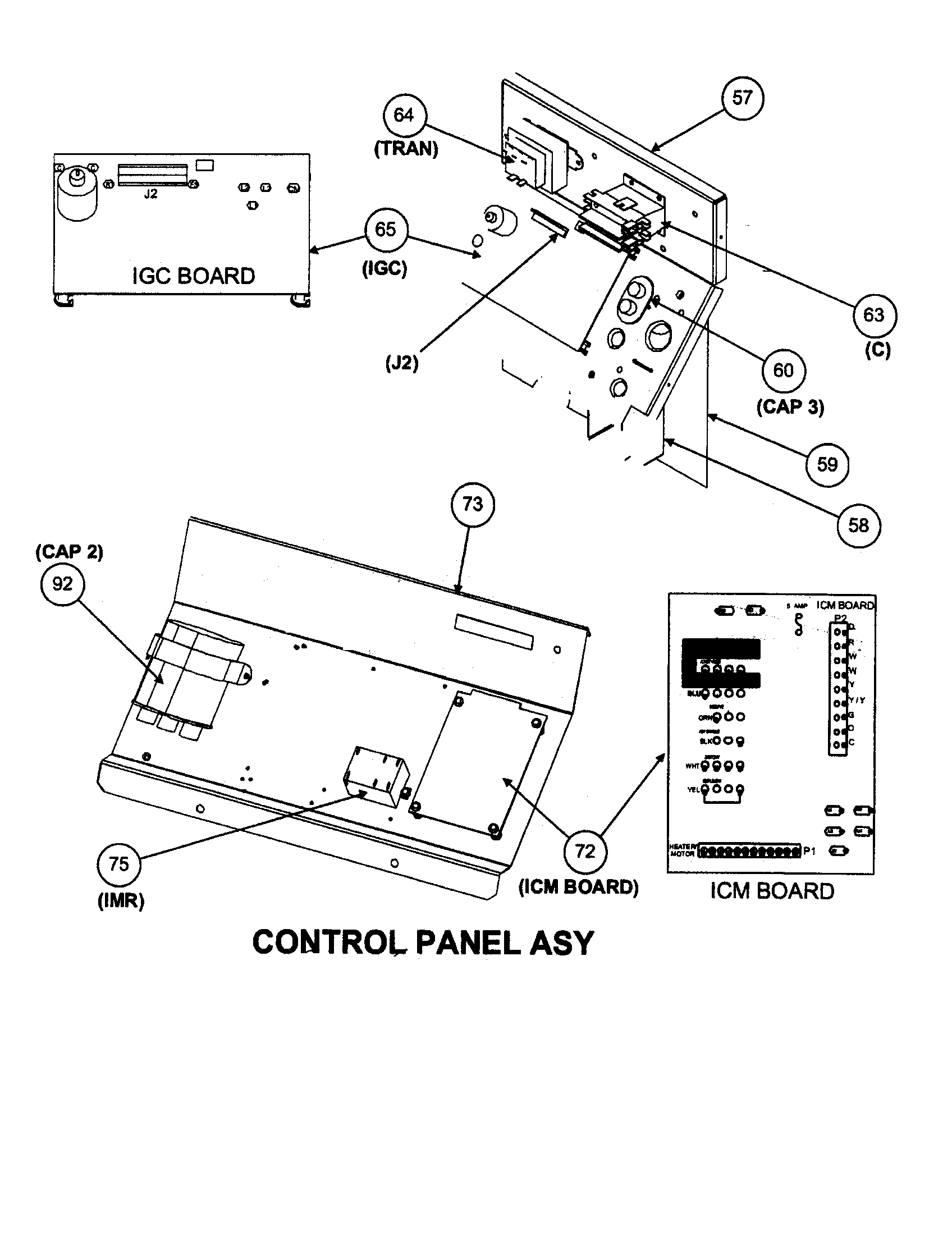 Control box / control panel