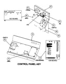 Control box / control panel