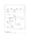 Wiring schematic