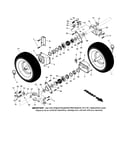 Wheels/decals