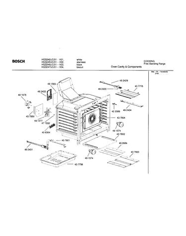 Oven cavity components
