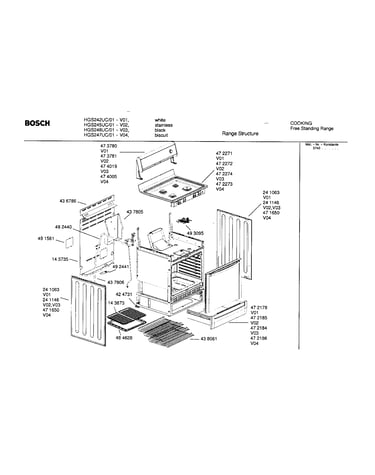 Range structure
