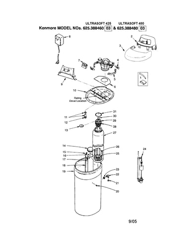 Water softener