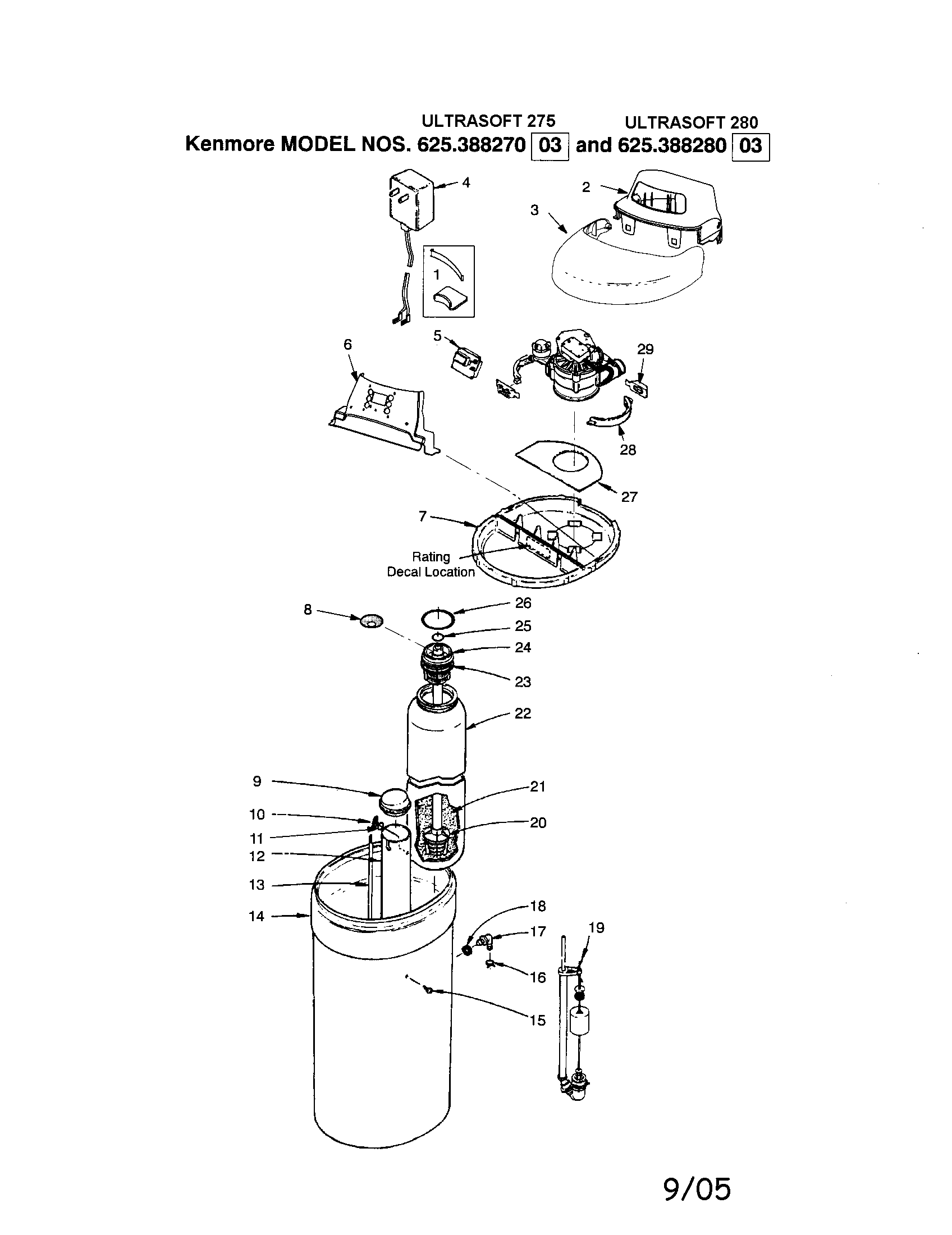 Water softener