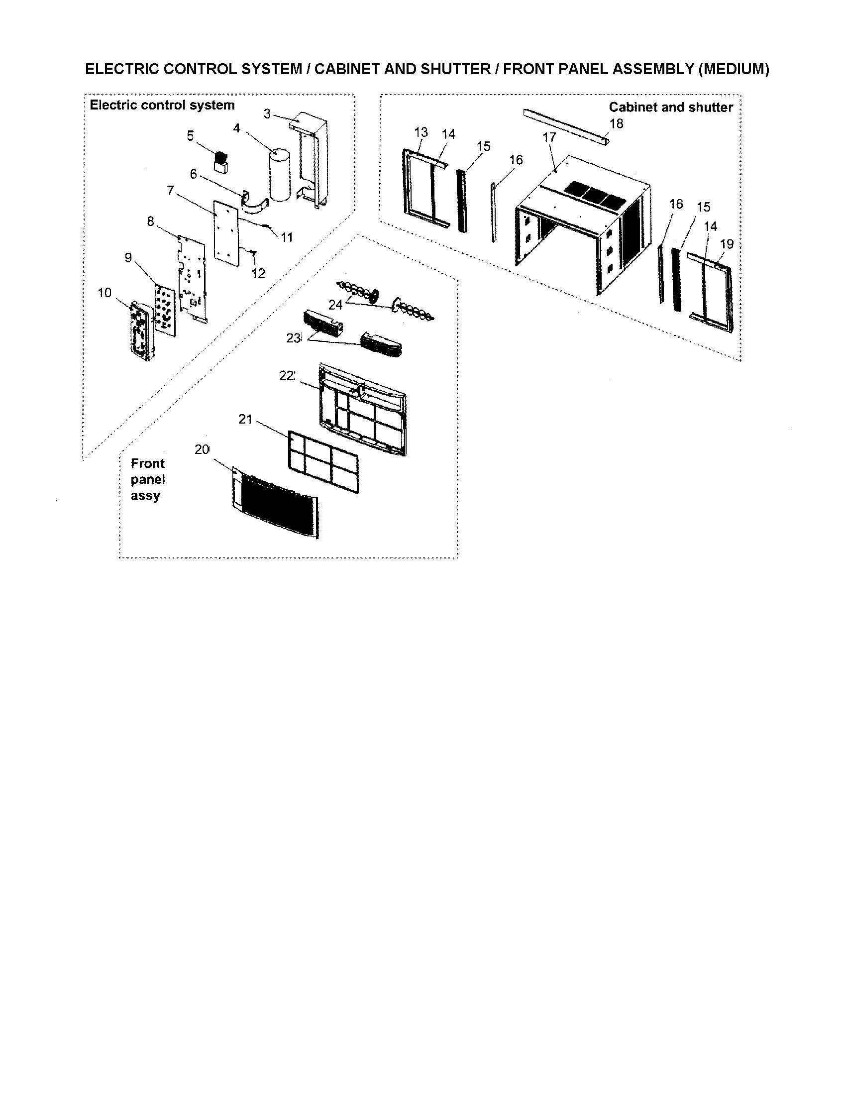 Control system/cabinet/front panel
