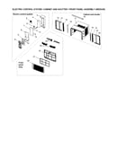 Control system/cabinet/front panel