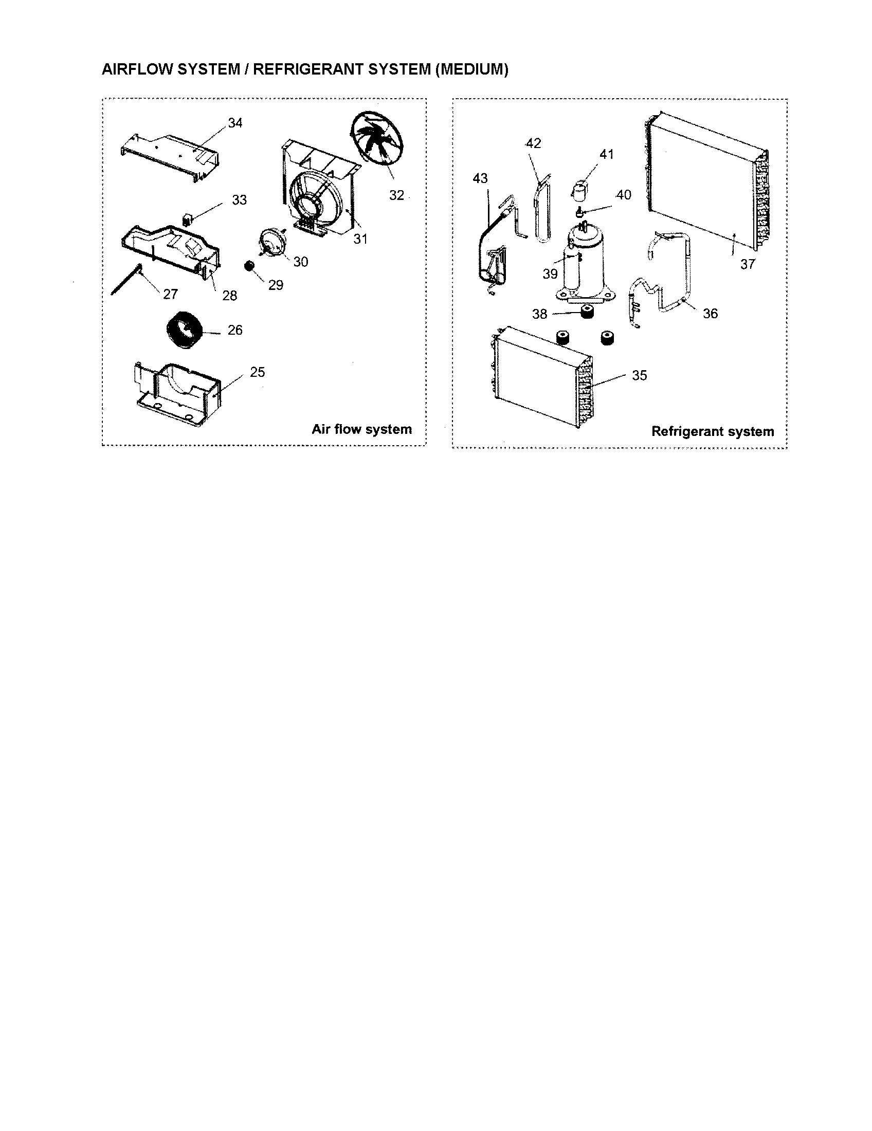 Airflow system/refrigerant system