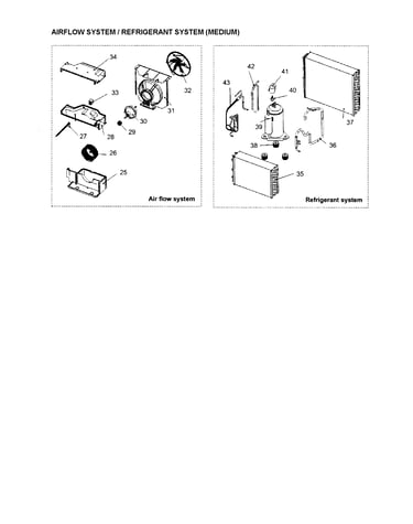 Airflow system/refrigerant system