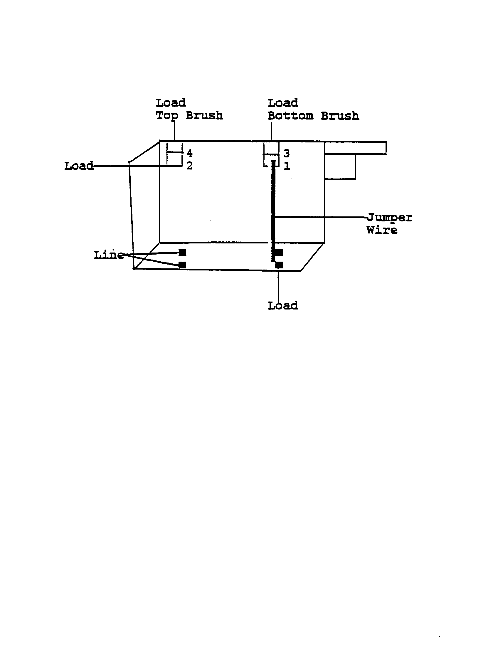 Service note: diagram