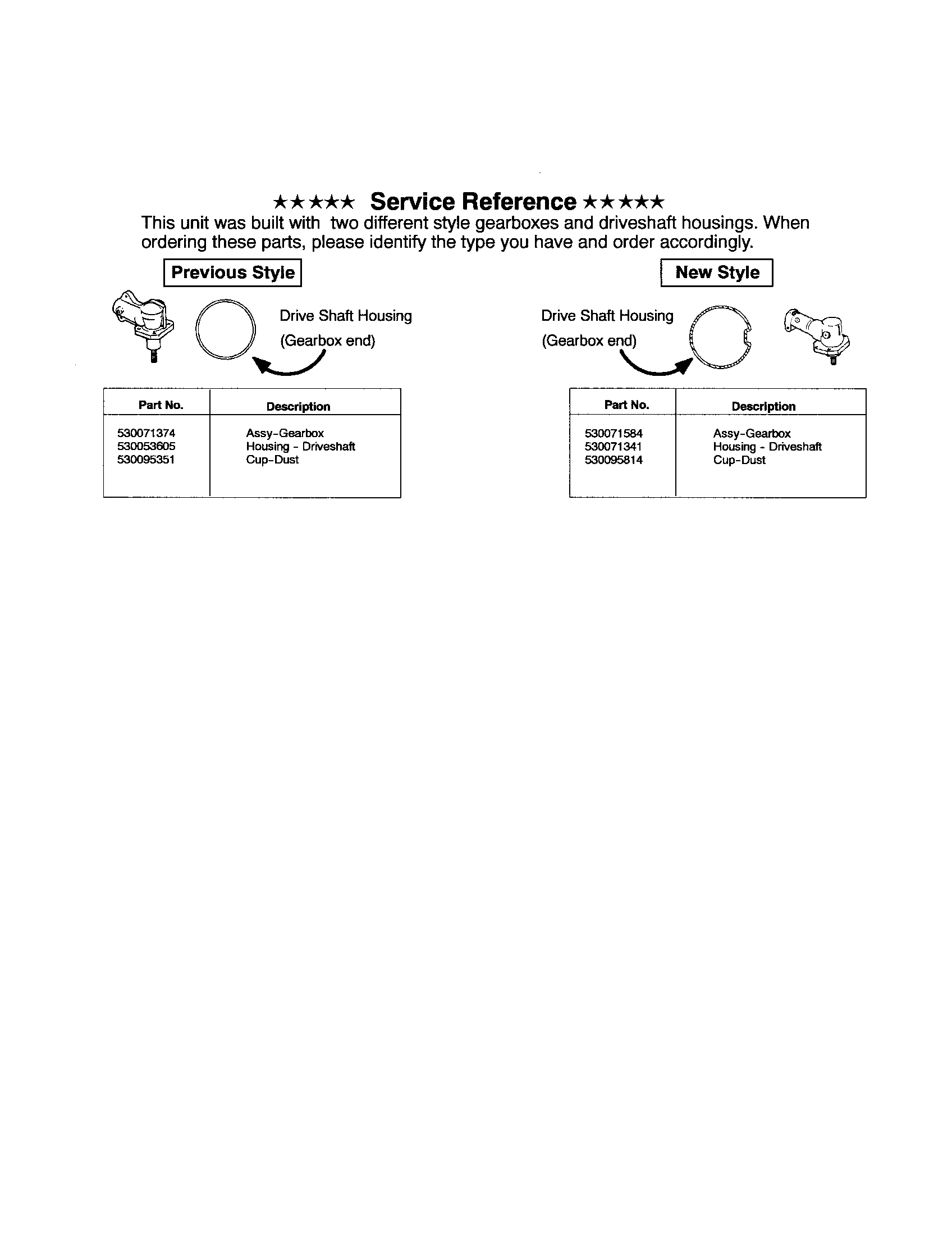 SERVICE REFERENCE NOTE