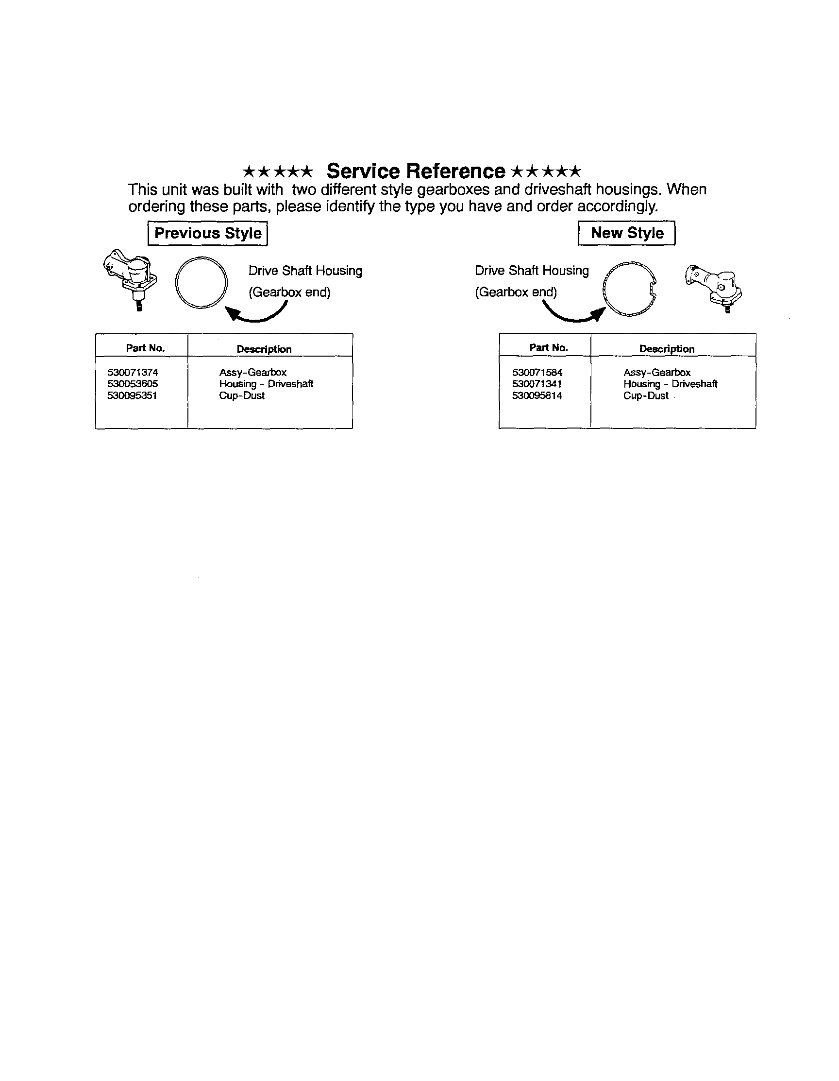 SERVICE REFERENCE NOTE