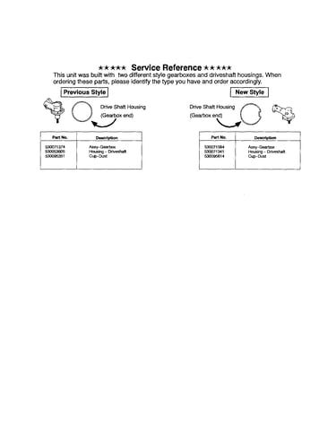 Service reference