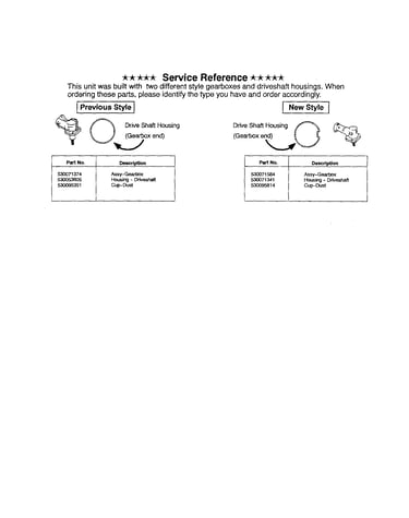 Service reference note