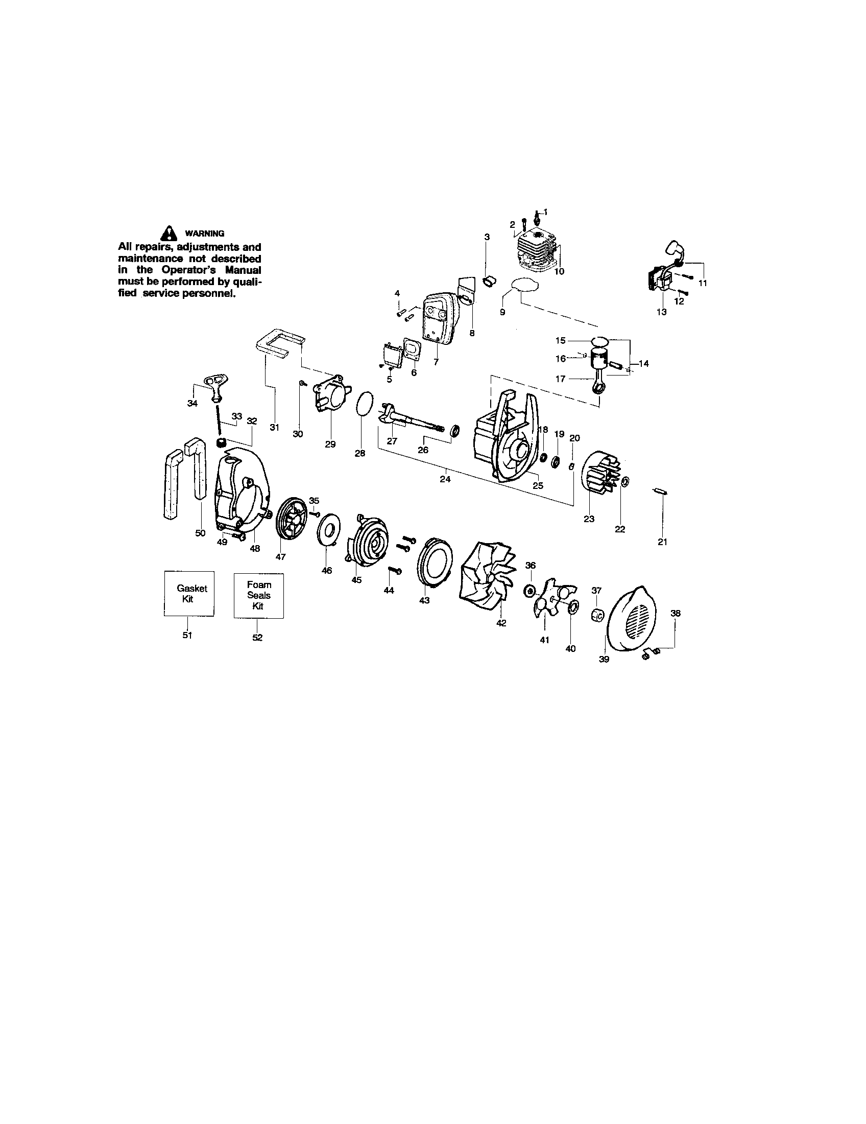Cylinder/crankshaft/crankcase