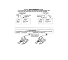 Weed Eater PL500 TYPE 3 service reference note diagram