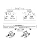 Service reference note