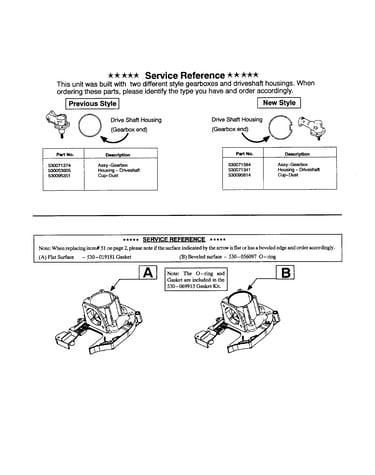 Service reference note