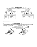 Service reference note