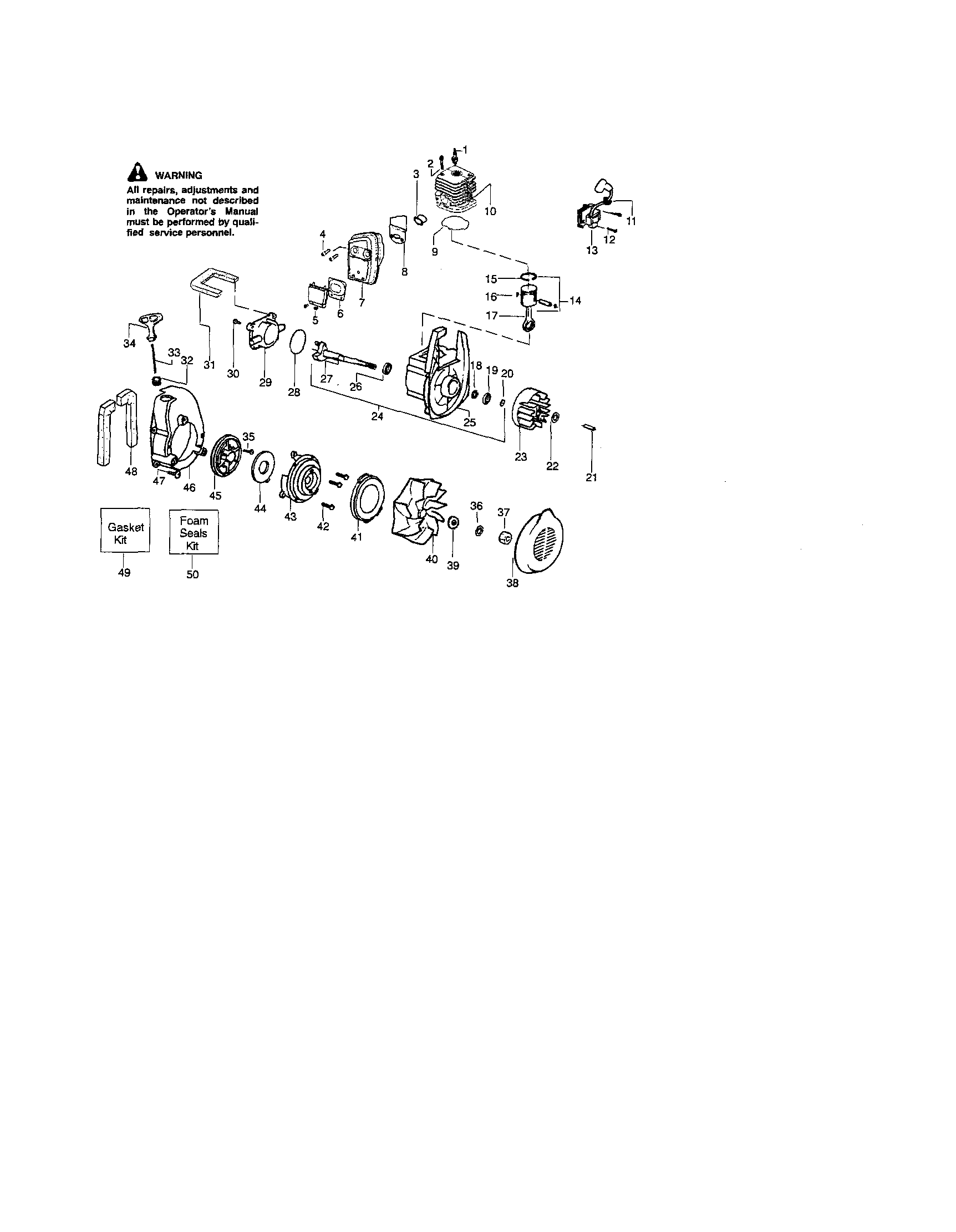 Cylinder/crankshaft/crankcase