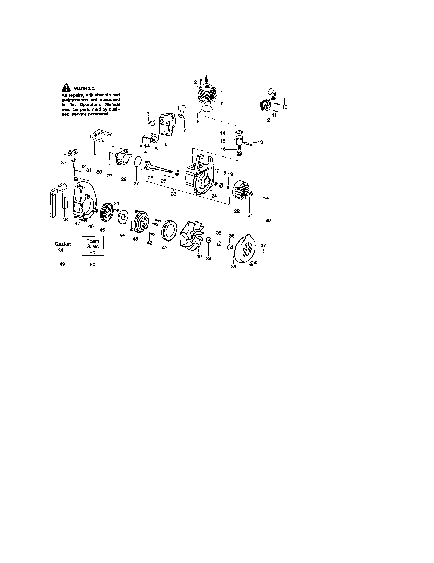 Cylinder/crankshaft/crankcase