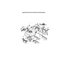 Honda HRT216SDA deck/cutter housing diagram