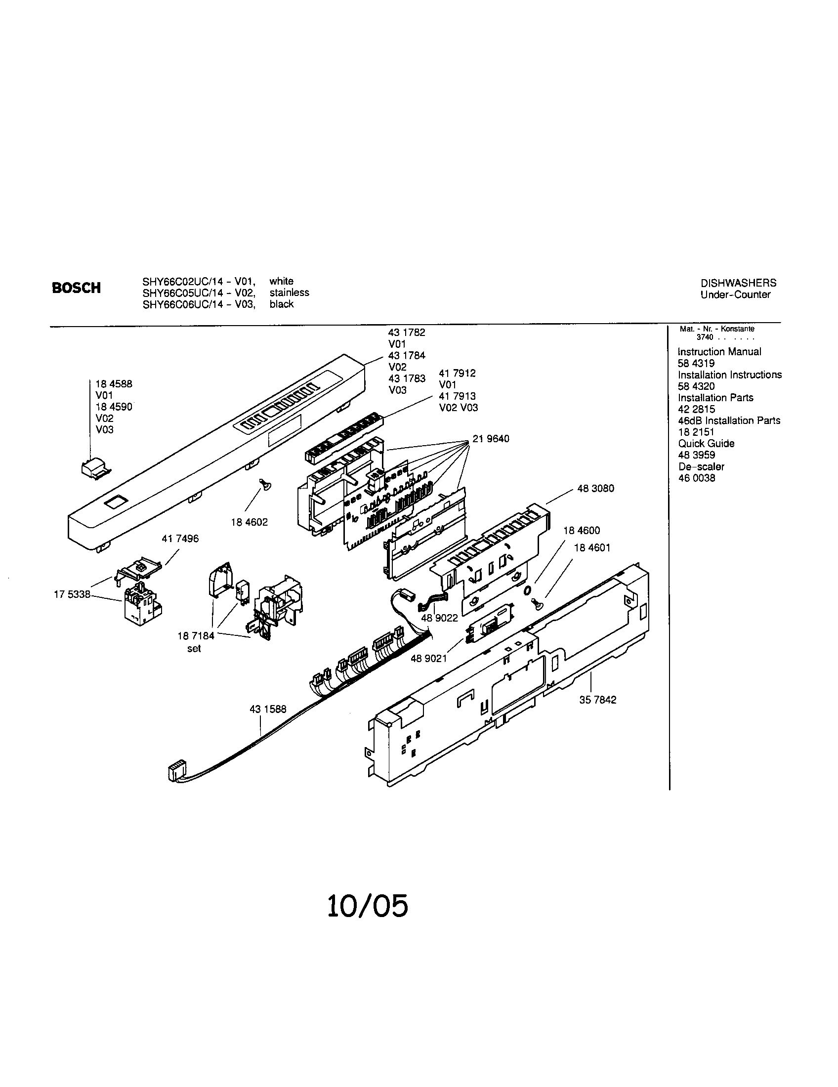 FASCIA PANEL