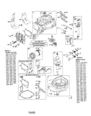 Cylinder/crankshaft/notes 1 and 2