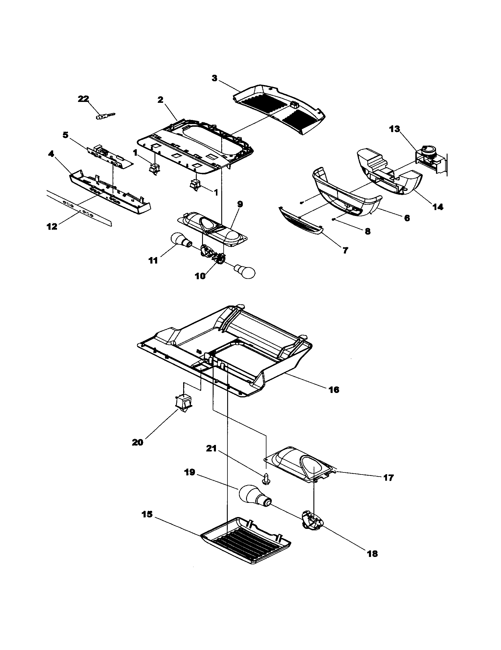 CONTROLS