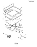 Cooktop
