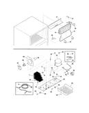 System