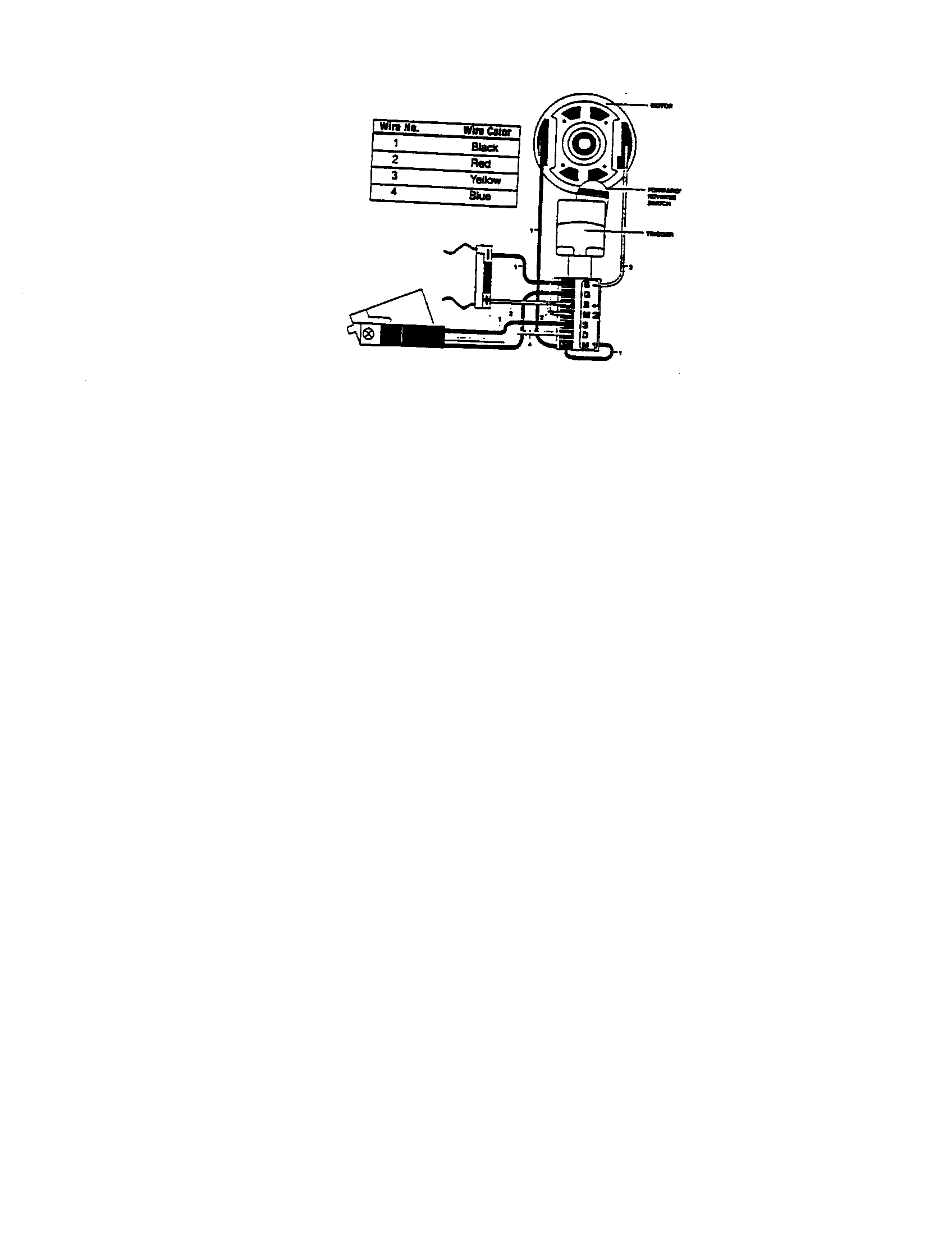 SERVICE NOTES