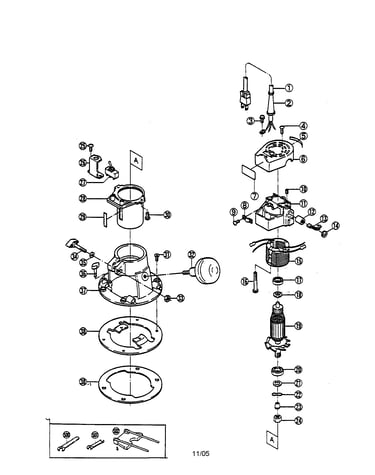 Router
