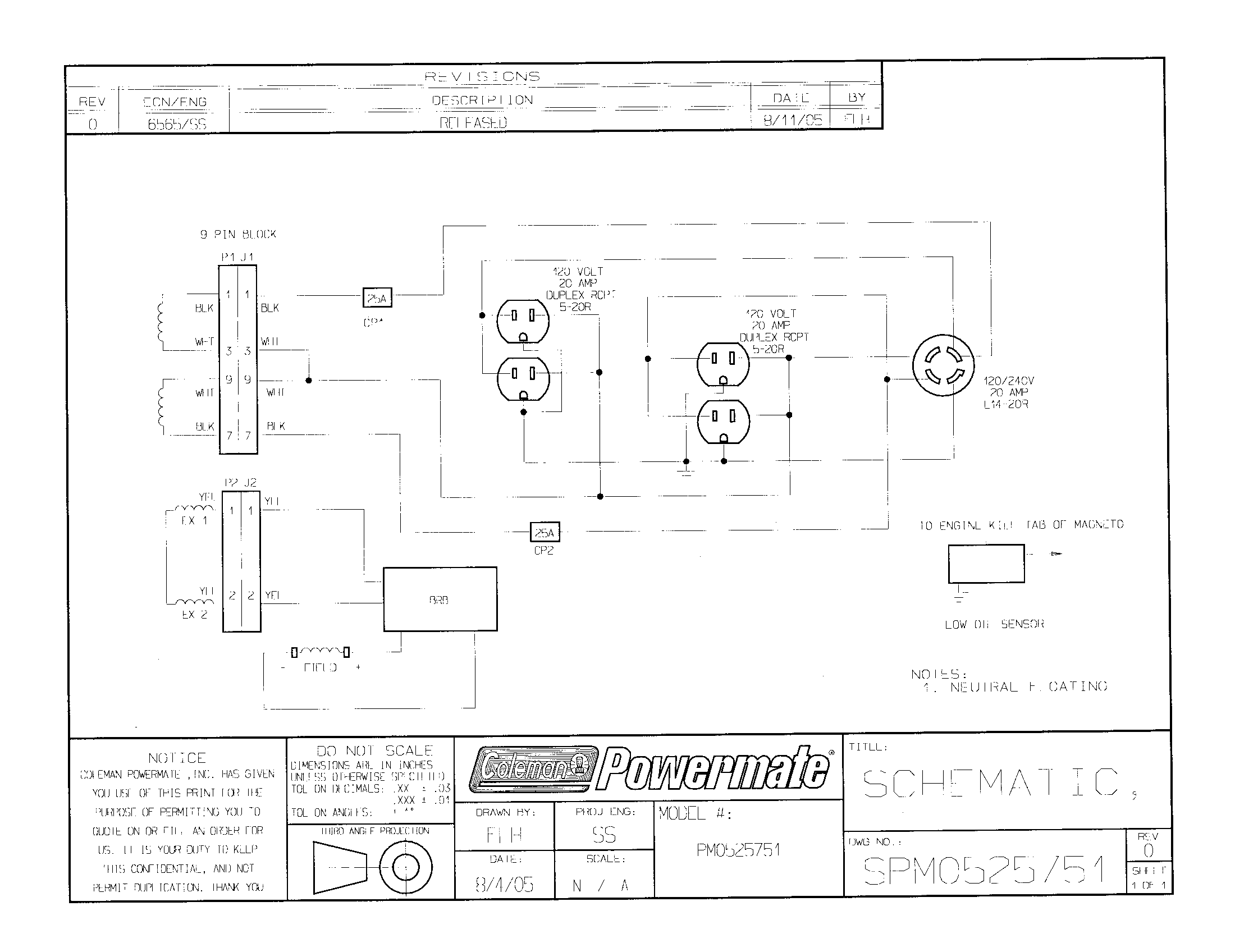 Wiring - powermate