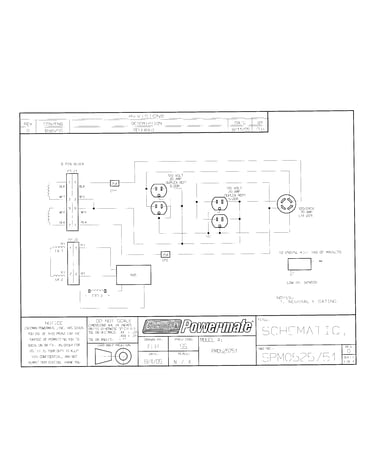 Wiring - powermate