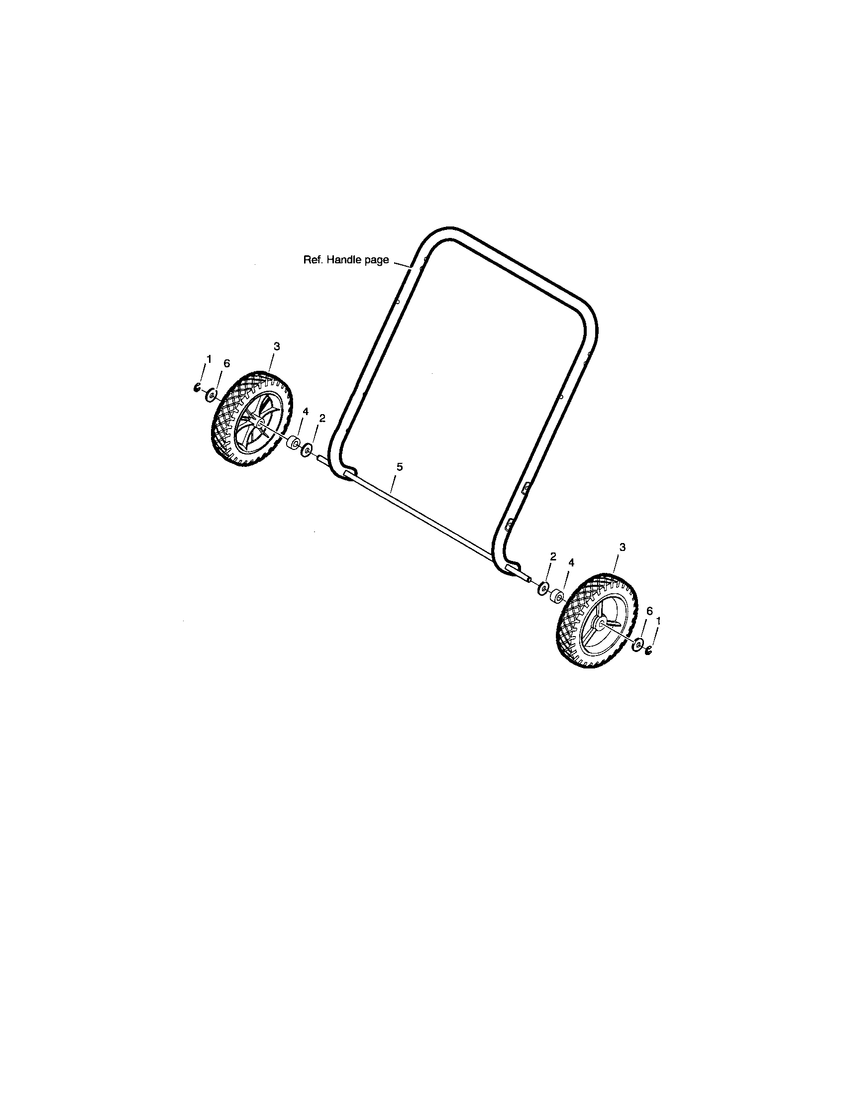 Wheels