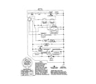 Craftsman 917276761 schematic diagram