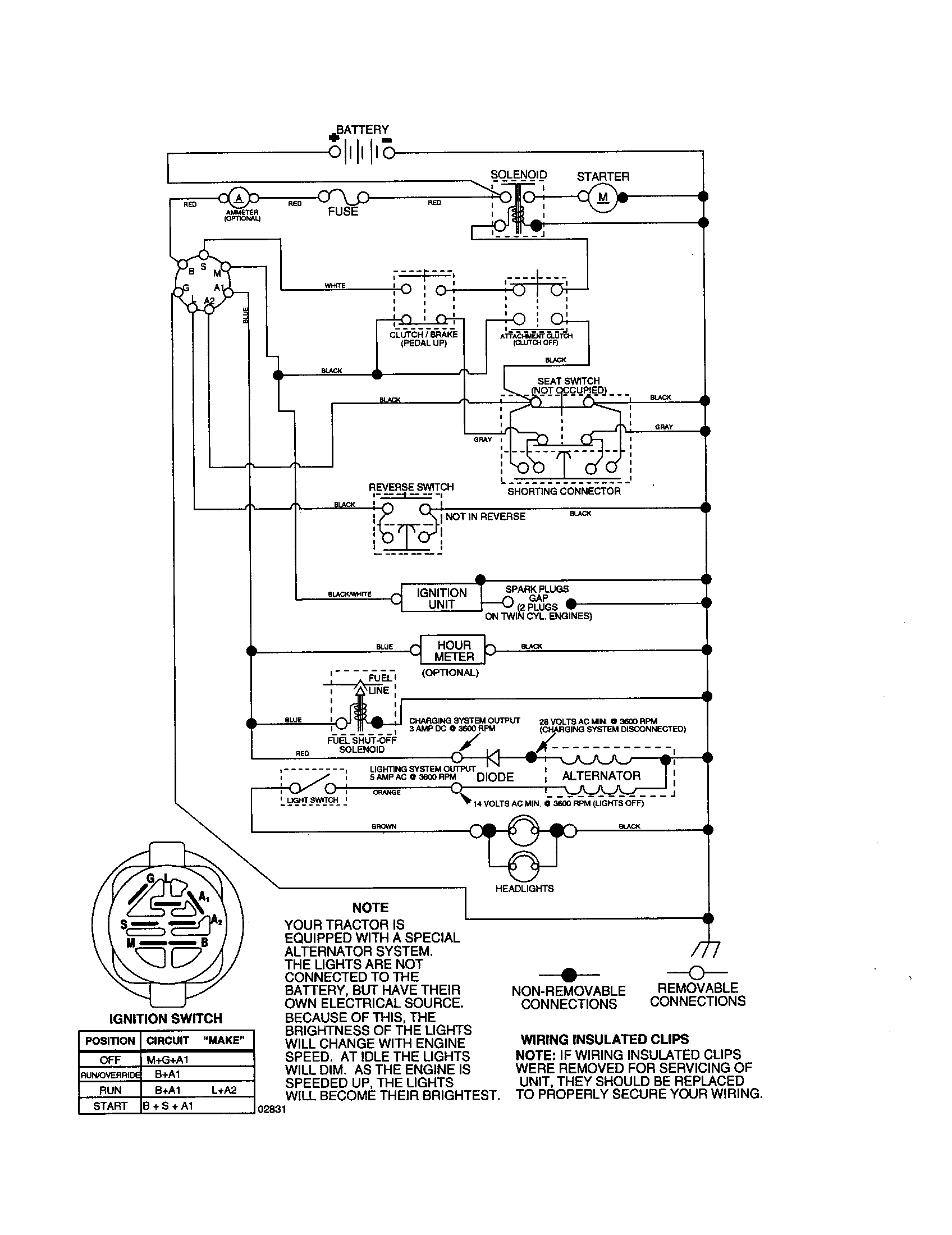 Schematic