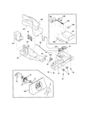 Controls