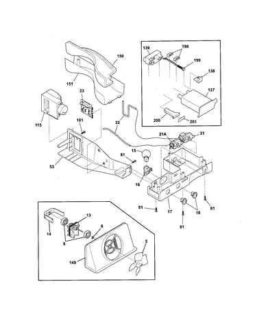 Controls