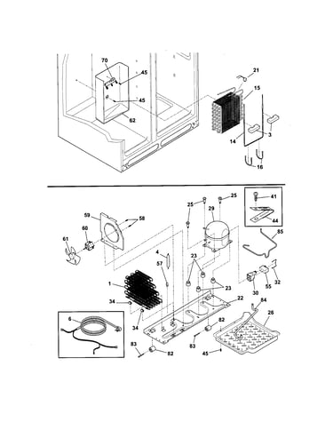 System